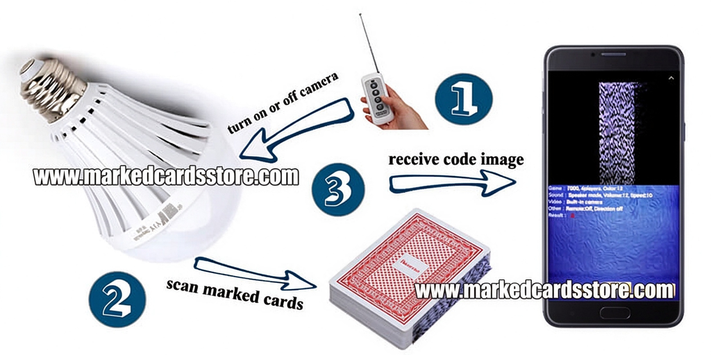 Lamp Spy Camera for Barcode Marked Playing Cards