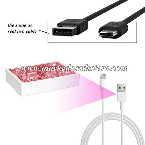 USB Cable Poker Scanning Lens in Cheating Devices Market